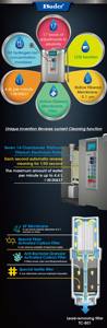 Taiwan Buder Pou Made In Japan Pure <b>Water</b> <b>Machine</b> Alkaline <b>Water</b> <b>Ionizer</b> For Home Use High Quality <b>Water</b> Purification System - Product Image 5