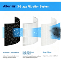 Filtre de remplacement HEPA à 3 étapes avec charbon actif H7121101 pour purificateur d'air domestique H7121/ H7121101 - Fournisseur de filtres Vayu