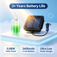 Sensor de Clorofila por Fluorescencia LoRaWAN con Compensación Automática de Temperatura Solar para Solución de Floración de Algas en Lagos y Embalses