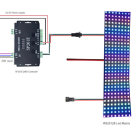 Contrôleur et décodeur LED DMX vers SPI WS2811 WS2812B et panneau matriciel LED WS2812 SP201E, contrôleur décodeur DMX 512 RGB WW 5 canaux