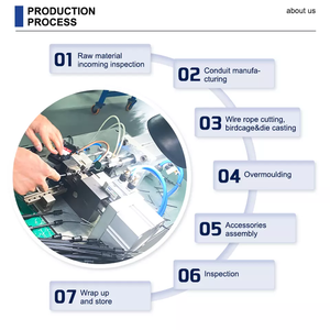 Piezas OEM, accesorios de motocicleta de acero galvanizado ampliamente utilizados, Cable de acelerador para <span class=keywords><strong>HONDA</strong></span> <span class=keywords><strong>X</strong></span> <span class=keywords><strong>ADV</strong></span> 750, 2017 - Product Image 5