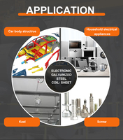 Bobine électro galvanisée de qualité supérieure SECE pour les applications industrielles automobiles de toiture de construction-pour le soudage et le pliage