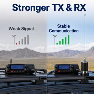 <span class=keywords><strong>Antena</strong></span> Móvil de Banda Dual VHF <span class=keywords><strong>UHF</strong></span> NMO 144 430MHz 100W de Alta Ganancia <span class=keywords><strong>para</strong></span> Radio de Coche - Product Image 3