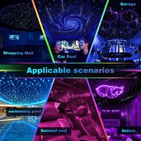 Kit de fibres optiques Twinkle Shooting 32W LED pour plafond étoilé, avec moteur lumineux, contrôle APP/télécommande, faisceaux de fibres optiques de 0,75 mm pour voiture