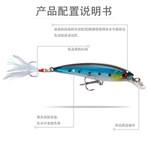 1 señuelo de pesca de plástico duro tipo crankbait, hundimiento lento, 7.2g 9cm, cebo artificial Minnow con ojos 3D, aparejos de trolling para lubina, lucio y <span class=keywords><strong>carpa</strong></span> - Product Image 4