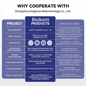 Private Label L-Ergothioneine Supplement Capsules Ergothioneine & <span class=keywords><strong>Glutathione</strong></span> <span class=keywords><strong>Hard</strong></span> Capsules voor Antioxidant en Celbescherming - Product Image 6