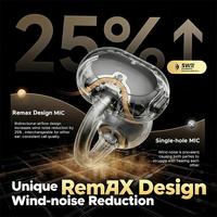 Écouteurs sportifs Remax à clipser, écouteurs ouverts TWS Bluetooth 6.0, écouteurs sans fil à clipser avec micro intégré pour le fitness