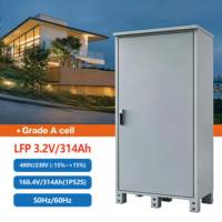 Gabinete de Energía de Alto Voltaje Tipo Rack de 261 kWh con Refrigeración por Aire para Programa de Respuesta a Demanda en Supermercados