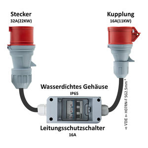 Adaptador de acoplador CEE trifásico 32A (22kW) macho a 16A (11kW) con disyuntor <span class=keywords><strong>C16</strong></span>, adaptador de alta corriente de 5 pines IP44 - Product Image 2