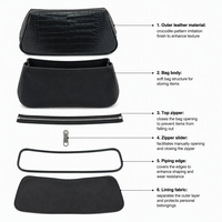 Trousse de Toilette Homme Personnalisée avec Multiples Compartiments, Fermeture Éclair Résistante à l'Eau, pour Voyage et Maquillage – Fabrication Audituée