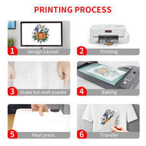 Impresora de Inyección de Tinta Digital DTF para Camisetas YONYUAN de 30 cm para Cabezal de Impresión Epson XP600, Tinta de Pigmento, 1 Año de Garantía, Portátil, Auto-Dúplex - Product Image 2