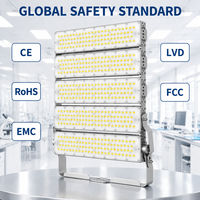 Projecteur LED extérieur de remplacement pour halogénures métalliques 1250W 1500W pour l'exploitation minière en ciel ouvert et les carrières