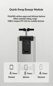 20 인치 전기 수하물 스마트 라이드 온 기내 여행 가방 (20 인치 스피너 휠 경량 알루미늄 수하물) - Product Image 4