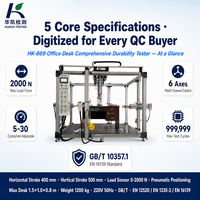 Mesin Pengujian Daya Tahan Meja Kantor Horizontal Vertikal Beban Statis Penguji Kelelahan Dampak EN16139 GB/T10357 PLC