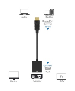 <span class=keywords><strong>Cable</strong></span> DP a VGA Chapado en Oro Macho-Hembra 1080P 60Hz para Computadora, Laptop, Monitor, Proyector, HDTV, TV, Decodificador, Cine en Casa - Negro - Product Image 4