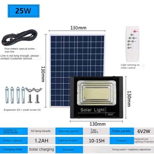 Shinyland ไฟฟลัดไลท์พลังงานแสงอาทิตย์ IP65อุตสาหกรรมกันน้ำกลางแจ้ง LED สวนฟลัดไลท์พลังงานแสงอาทิตย์