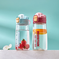 Bouteilles d'eau en plastique transparent avec paille, mignonnes, pour enfants, idéales pour le camping, résistantes à l'eau bouillante - Vente en gros usine
