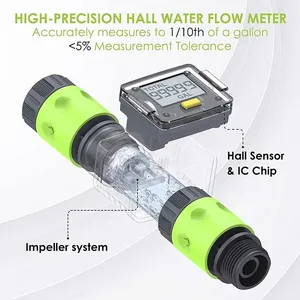 屋外ガーデンホース用デジタル水流量計 水流量と消費量を測定 クイックコネクター ブラック/グリーン 中国製 - Product Image 2