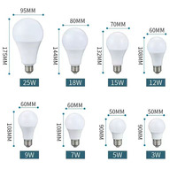 Ampoule LED 3W 5W 7W 9W 12W 15W 18W 20W 25W Ampoule LED E27 Matière première Ampoule LED