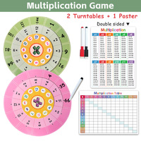 Table de multiplication rotative effaçable réutilisable 1-12 roues cartes cognitives calcul arithmétique mentale enseignement
