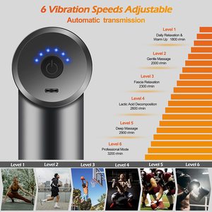 Phenitech Massage Súng Mini Đa Năng Massage Tăng Cường Cơ Bắp Thư Giãn Điện Không Dây Tay <span class=keywords><strong>Massager</strong></span> - Product Image 5