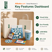 Ensemble cadeau d'emballages de café recyclables de luxe à l'odeur florale d'Athènes |   Kit de Marquage Premium Personnalisé pour Sacs en PE avec Boîte de Transport Manuelle pour Bean Bags