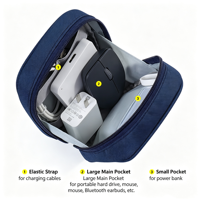 Pochette de voyage personnalisée MKW-4006 avec logo, organiseur portable pour câbles USB numériques, étui de rangement pour écouteurs et chargeurs, petit sac organisateur de câbles
