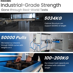 Rockben Bền Nhiệm Vụ Nặng Nề Tủ Hội Thảo Nhà Máy Nhà Để Xe Tủ Lưu Trữ CNC Cơ Khí Cán Thép Công Cụ Modular Tủ - Product Image 3