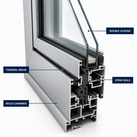 Fenêtre à battant en aluminium double vitrage, résistante aux ouragans, à économie d'énergie, conforme aux normes NFRC, pour villa