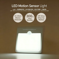 Veilleuse LED intelligente rechargeable avec détecteur de mouvement, pour une utilisation domestique dans les couloirs, les allées, les armoires, au chevet et pour l'éclairage nocturne