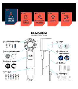 Ventilador de Iones Negativos Recargable Personalizado, Ventilador de Mano Mini Plegable con Gancho de Metal, Alimentado por USB con Batería de Litio, para Uso en el Automóvil y al Aire Libre - Product Image 3