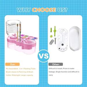 <span class=keywords><strong>2025</strong></span> yükseltilmiş boya fırçası temizleyici boyama istasyonu ile sanatçılar için fırça temizleyici taşınabilir boya istasyonu ve durulama aracı/çocuklar - Product Image 4