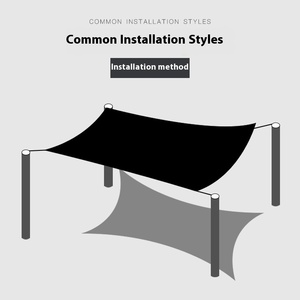 Ngoài trời sân xe đổ mái cách nhiệt dù để che nắng Net PE HDPE dệt màu đen bóng buồm hình chữ nhật hình dạng cuộn - Product Image 6