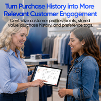 Ishop Voice : Facturation vocale, visualisation des ventes en temps réel, alerte intelligente de faible stock, synchronisation des données en temps réel entre les appareils