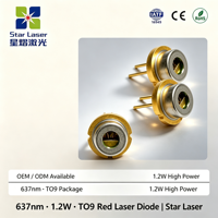 Diode laser rouge fiable 637nm 1200mW 2.3V USHIO Japon HL63283HD AlGaInP TO9 pour système d'affichage laser industriel