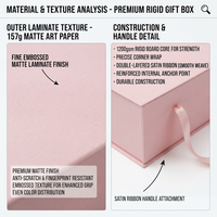Ensemble d'emballages de luxe sur mesure pour soins de la peau, rose, avec poignée portable, fermeture magnétique, boîte rigide pliable