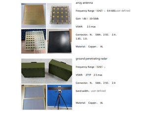 แถบเสาอากาศที่กำหนดเอง10-50dbi 0.4-60GHz - Product Image 5