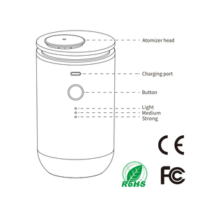 New Product Golden Supplier Scent Machine Aroma <strong>Diffuser</strong> Whole House Oil <strong>Diffuser</strong> with Built in Battery Inside - Product Image 2