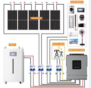Système d'énergie solaire complet 5KW 15KW adapté à la maison, kit solaire complet avec système photovoltaïque, batterie et - Product Image 3