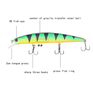 Señuelo de pesca duro de 130 mm y 20 g, de hundimiento lento, para pesca de lubina en agua dulce, de largo alcance, biomimético, de plástico. - Product Image 3