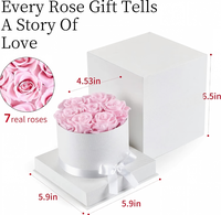 Bloemenlevering Ge conserveerde rozen doos Eeuwige bloemen Onsterfelijke rozen Eeuwige roos Verjaardagscadeaus Haar Moeder China 1.23 Lbs