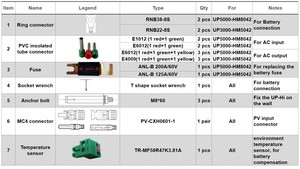 GCSOAR Epever UP3000-HM10022 3000W 100A MPPT onduleur solaire tout-en-un 3KW onduleur solaire hybride 12v 24v 48V - Product Image 5