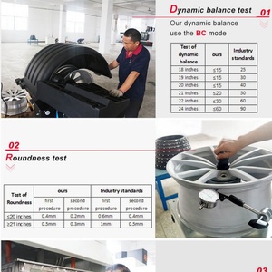 Venta Especial: Juego de 4 Ruedas de Aleación de Aluminio Forjado en Negro y Plata de 19-22 Pulgadas para Mercedes Maybach W222 W221 - Product Image 6