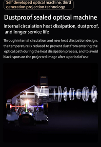 Máy chiếu Video Y3 1000 Lumens 4K HD 1080P WIFI Android 9 cho Trò chơi giáo dục tại nhà & tính năng 3D kinh doanh để sử dụng ngoài trời - Product Image 4