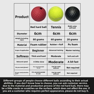 Ballon de boxe de vitesse à fixer sur la tête en PU pour adultes et enfants - Entraînement de fitness à domicile et ballon de frappe anti-stress - Product Image 2