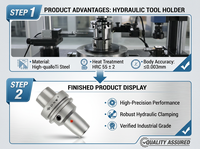 Portaherramientas Hidráulico para Máquina CNC HSK50e HSK63f