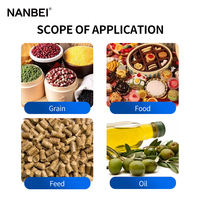 Appareil d'extraction Soxhlet pour l'analyse alimentaire en laboratoire, analyseur de graisse Soxhlet numérique avec fonction de récupération automatique du solvant