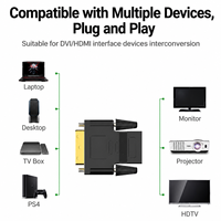 Convertisseur DVI vers HDMI neuf, plaqué or 24+1, 1080P HD, mâle/femelle, pour ordinateurs portables, moniteurs, projecteurs, protection contre les courts-circuits