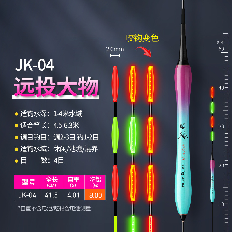Changement de couleur Queue-JK04 [plomb 8.0g]