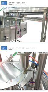 Machine de capsulage remplissante de sac de Premade pour laver Liuid - Product Image 3